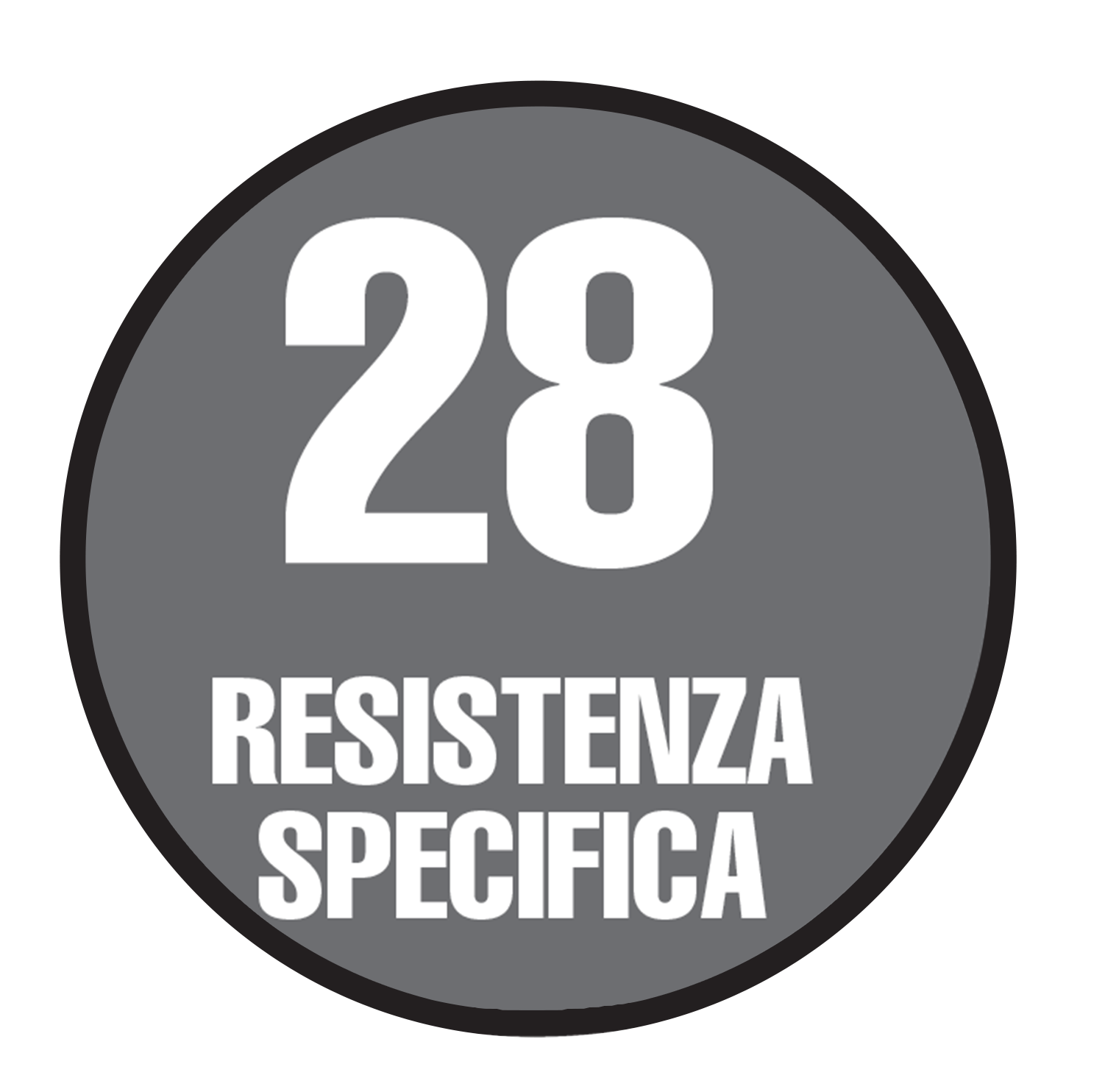Resistenza Specifica "28"