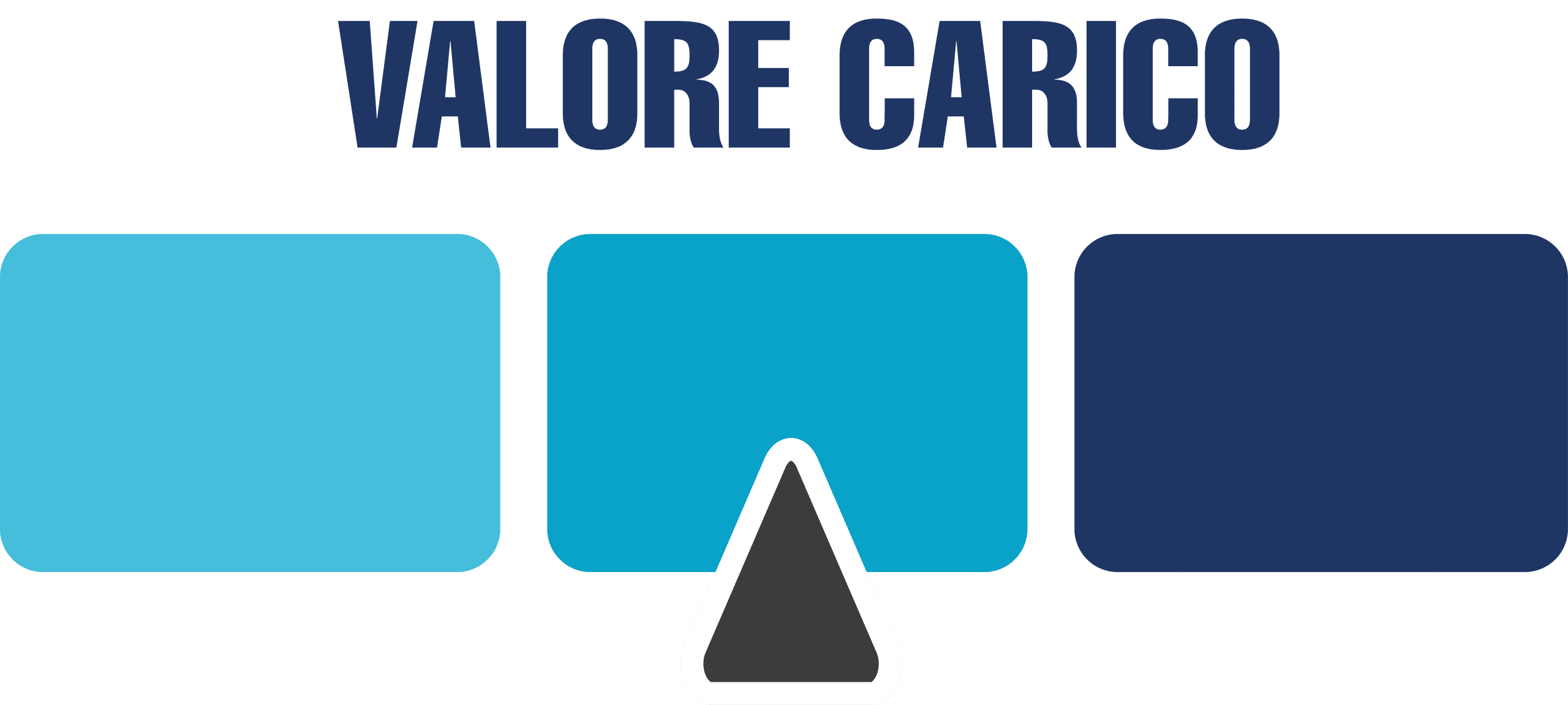 VALORE CARICO 2